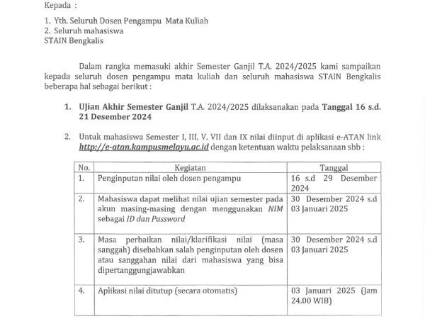 Pelaksanaan Ujian Akhir Semester Ganjil Tahun Akademik 2024/2025 Pelaksanaan Ujian Akhir Semester Ganjil Tahun Akademik 2024/2025