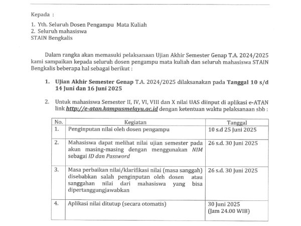 Pelaksanaan Ujian Akhir Semester Genap Tahun Akademik 2024/2025